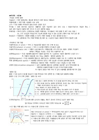 약리학 중간고사 범위 내용 정리