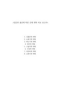 임신과 출산에 따른 신체 변화 비교 보고서(심혈관계/호흡기계/비뇨기계/피부계/근골격계/신경계/내분비계/소화기계 변화)