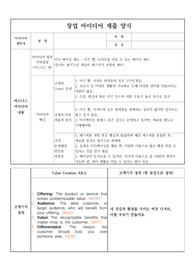 창업 아이디어 과제 (기업가정신과창업트렌드)
