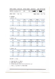 연세대(미래) 실험9. 페러데이법칙-발전기