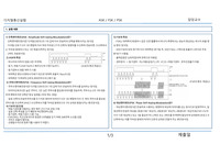 [디지털통신실험]ASK,FSK,PSK
