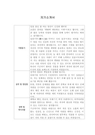 [자기소개서] 현대파텍스 신입사원 합격 이력서