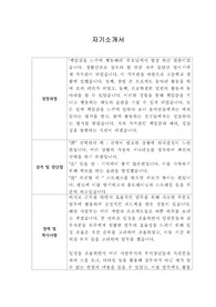 [자기소개서] 솔브레인 신입사원 합격 이력서