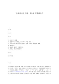 코로나19와 경제, 글로벌 인플레이션