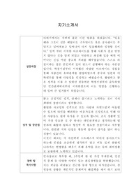 [자기소개서] 토니모리 신입사원 합격 이력서