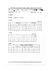 연세대(미래) 실험8. 얇은 렌즈의 초점거리