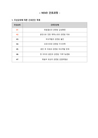 여성간호학실습, 자연분만 간호과정