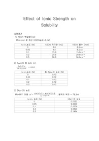 물리화학실험(화학과) Effect of Ionic Strength(결과)