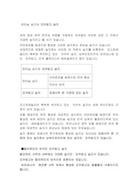 판타날 습지와 오카방고 습지
