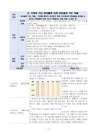폐렴/케이스스터디/간호진단/간호과정/비효율적 기도 청결