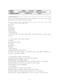 성인간호학 심장파트 20문제 과제