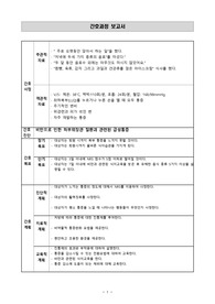 성인간호학 게실염 CASE STUDY