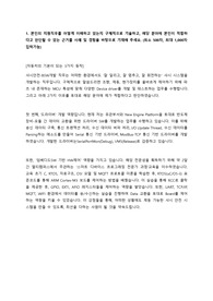 현대모비스 2021년 SW전형 합격 자기소개서