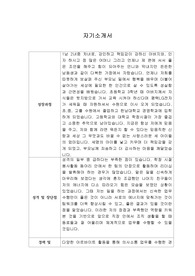 [자기소개서] 한화비앤비 신입사원 합격 이력서