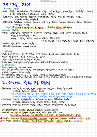 치과위생사 국가고시 치아형태학 노트정리