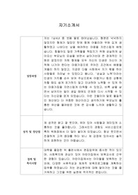 [자기소개서] 네이버랩스 신입사원 합격 이력서