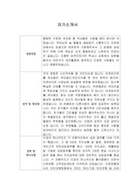 [자기소개서] 네이버파이낸셜 신입사원 합격 이력서