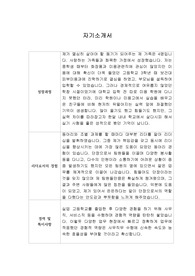 [자기소개서] 융창저축은행 신입사원 합격 이력서