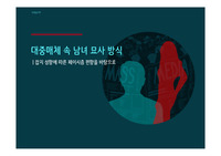 대중매체 속 남녀 묘사 방식 - 잡지 성향에 따른 페이시즘 편향을 바탕으로