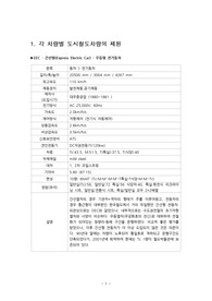 [A+자료] 차량별 도시철도차량의 제원 및 차량의 기기명칭(영어약자, 원어풀이) / 각종 기기의 구조 및 작용 방식