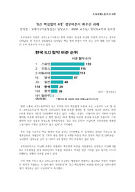 국제노동기구 ILO와 우리나라 정부비준에 관한 두 페이지 내용정리(정치외교학과 과제)