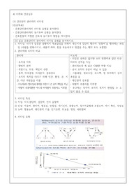 [간호관리학실습] 간호관리학 지침서 [관리자의 리더쉽 유형을 분석, 신입간호사를 동기부여 시키기 위한 조직 차원의 전략, 간호사의 직무 만족을 향상시키기 위한 조직/개인 차원의 방안] [레포트, 실습 지침서, 실습 보고서, 간호관리학 리더십 분석(3원론적 관점/지시적 리더십), 신입간호사 동기부여, 간호사 직무 만족 향상]