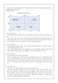 [간호관리학실습] 간호관리학 지침서 [임상 실습 기간 중 간호현장에서 자신이 적용한 리더십 사례를 리더십 이론에 근거하여 작성하시오.] [레포트, 실습 지침서, 실습 보고서, 사례 보고서, 간호관리학실습 리더십, 상황대응 리더십]