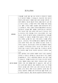 [자기소개서] 코오롱생명과학 신입사원 합격 이력서
