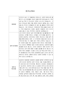 [자기소개서] 현대카드 고객센터 신입사원 합격 이력서