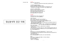 인간심리의 이해 정신분석적 인간 이해 문헌고찰