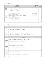 근력저하와 관련된 신체기동성장애 간호과정