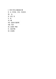 간호학 건강사정 A+자료 신체 건강사정 법, 전신 부분 마다 준비물 사정 과정과 사정법