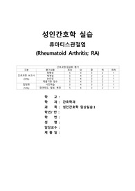 (성인실습) 류마티스관절염(RA) - 활동지속성장애