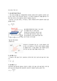 Halleffet 내용정리