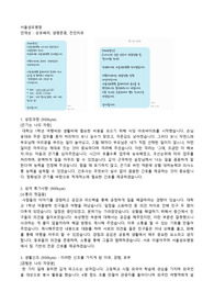 2023 서울성모병원 합격 자소서 인증완료