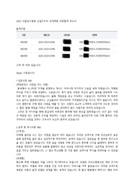 2023 서울성모병원 신입간호사 공개채용 최종합격 자소서 (인증O, 스펙O)
