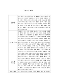 [자기소개서] 한솔섬유 신입사원 합격 이력서