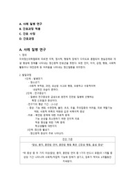 정신간호학실습 A+ 자료, 조현병 케이스스터디, 10개의 간호진단과 1개의 간호과정