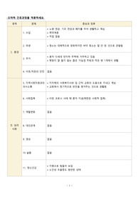 지역사회간호학 오마하 간호과정 (A+ 받은 자료) (칭찬, 꼼꼼함)