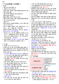 병리학_요점정리_13.비뇨생식계통 &amp; 뇌신경계통