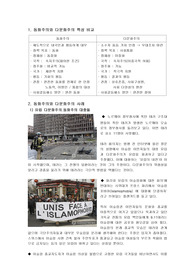 동화주의와 다문화주의 특성 비교, 사례정리