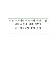 고등학생 학술제 우수논문 &quot;일본 우익기업의 역사와 해당 기업 제품 사용에 대한 인문계 고등학생들의 인식 실태&quot;