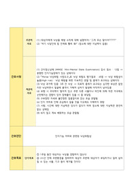 노인간호학 치매 낙상위험성 A++급 간호과정!