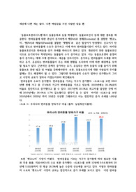 유기견 관련 도표글쓰기 에세이 (서울상위권 대학 A+, 수강수업 1등)