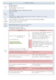 평가인증_당일_하루일과표