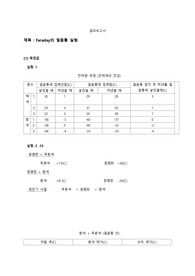 패러데이의 얼음통 실험 결과보고서, 아주대학교 물리학실험2