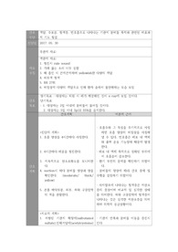 A+ 성인 간경화 liver cirrhosis 진단 2개 비효과적 기도청결 체액 과다