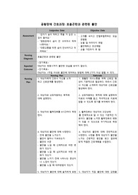 공황장애 간호과정_호흡곤란과 관련된 불안
