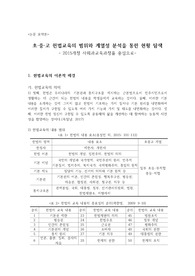 초중고 헌법교육의 범위와 계열성 분석을 통한 현황탐색(논문요약)