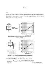 부산대학교 어드벤쳐디자인 2,3장 실험보고서